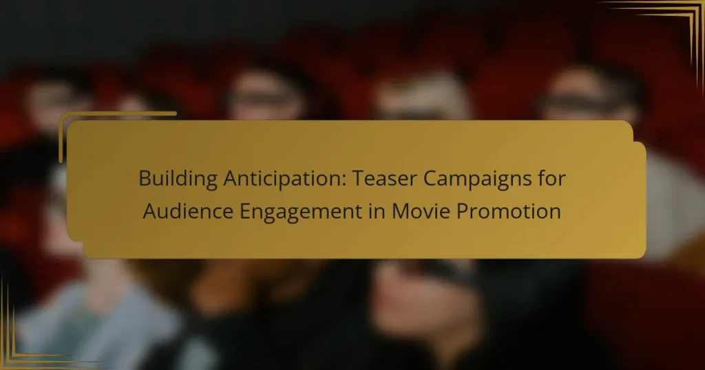 Building Anticipation: Teaser Campaigns for Audience Engagement in Movie Promotion